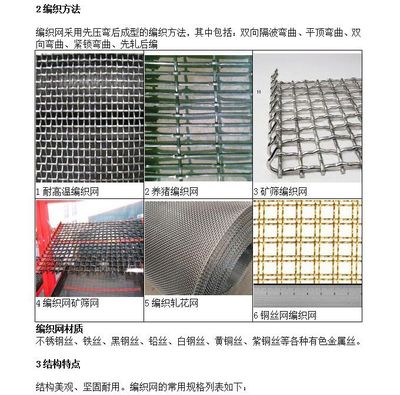 揭阳金属建材制造 创新驱动建筑装饰新未来